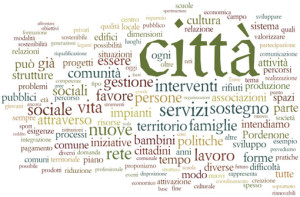 tagcloud